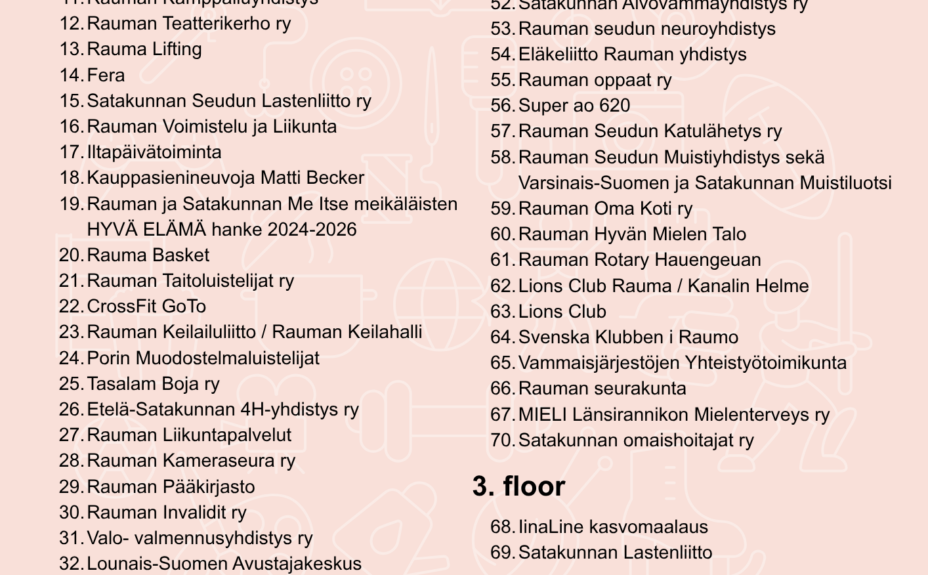 Legend for the Everyday Wellbeing Fair map. The image lists exhibitors and programme activities by location, including the gym, lobby (2nd floor), Sydäntila, 3rd floor, dojo, mirror hall and Viklo youth centre. The numbers correspond to the stand locations shown on the event map.
