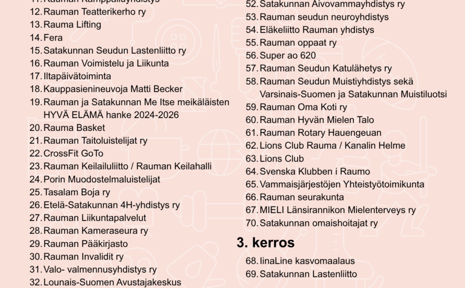 Hyvän arjen messujen karttaselite. Kuvassa luetellaan näytteilleasettajat ja ohjelmasisällöt tiloittain: liikuntasali, aula 2. kerros, Sydäntila, 3. kerros, budotila, peilisali ja nuorisotila Viklo. Toimijat on numeroitu vastaamaan tapahtumakartan osastopaikkoja.